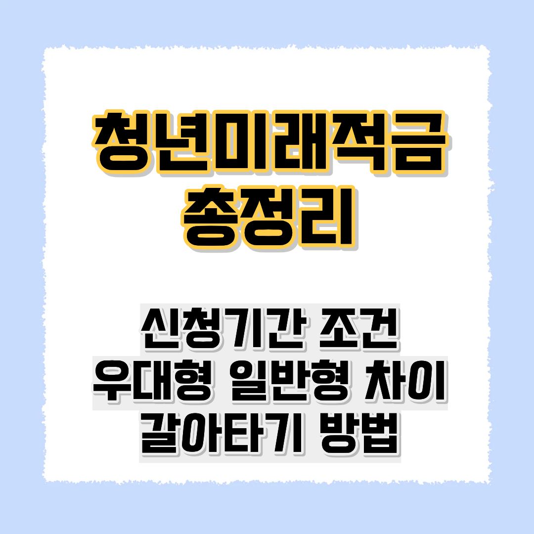 청년미래적금