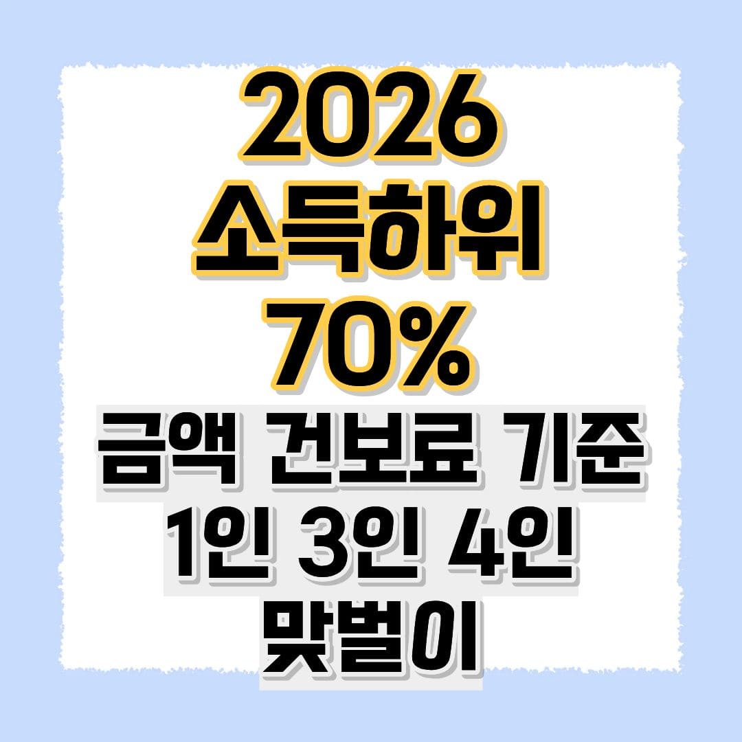2026 소득하위 70%