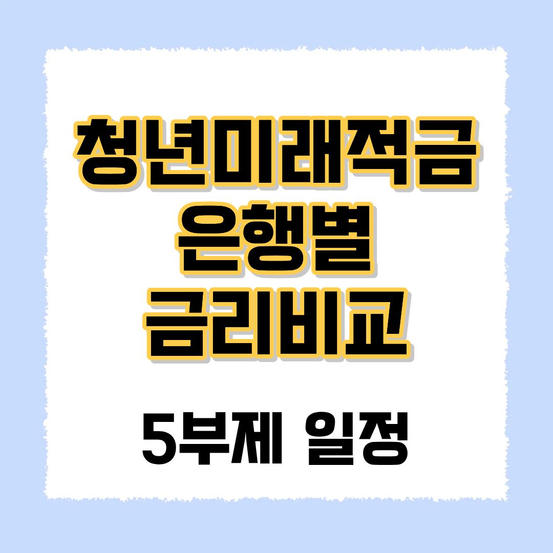 청년미래적금 은행별 금리